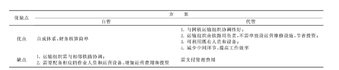 TIM截图20180712101331.png