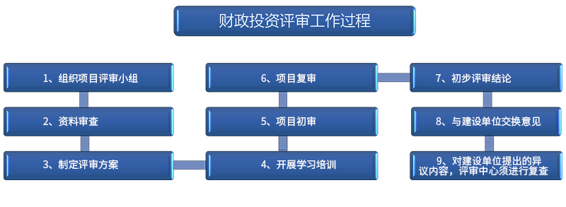 2-2010141A610912.png