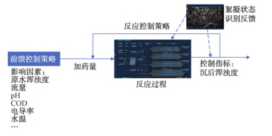 WPS图片(1).png
