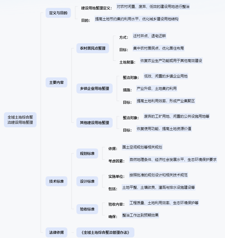 360截图20250806102303.png