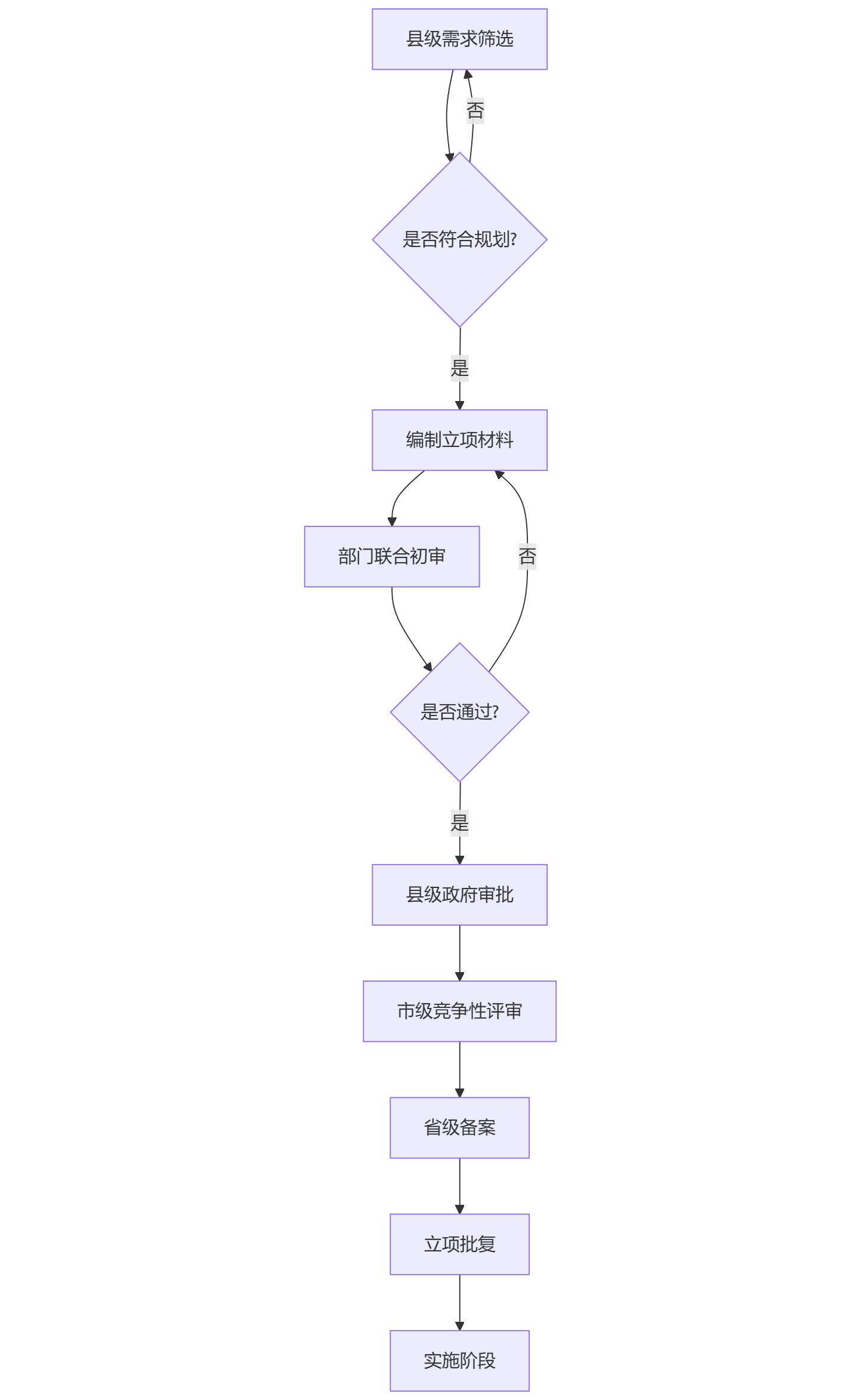 下载.png